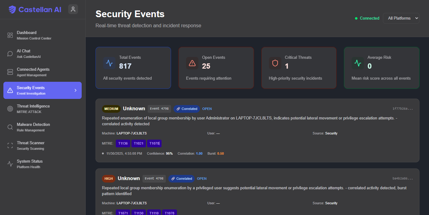 Security Events